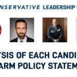 Analysis of Conservative Party Leadership Hopeful Firearm Policy Statements