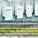 Govt of Canada says Vaccine Effectiveness Fails at 6 months
